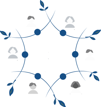 operatori